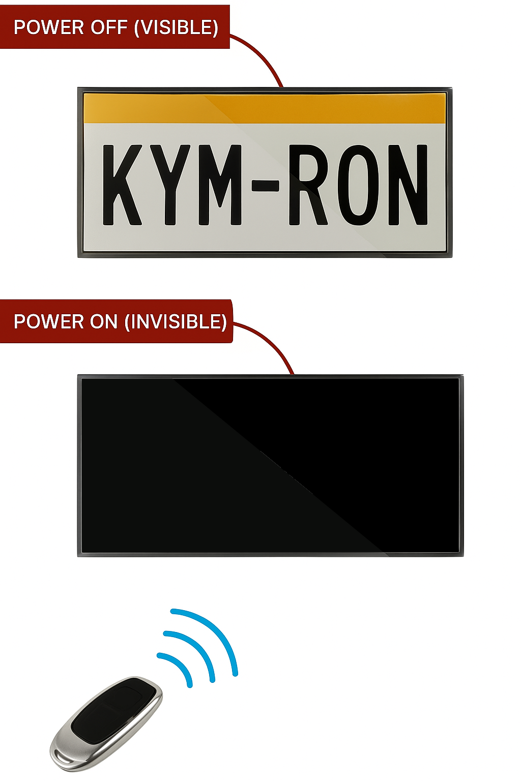 Stealth Plate